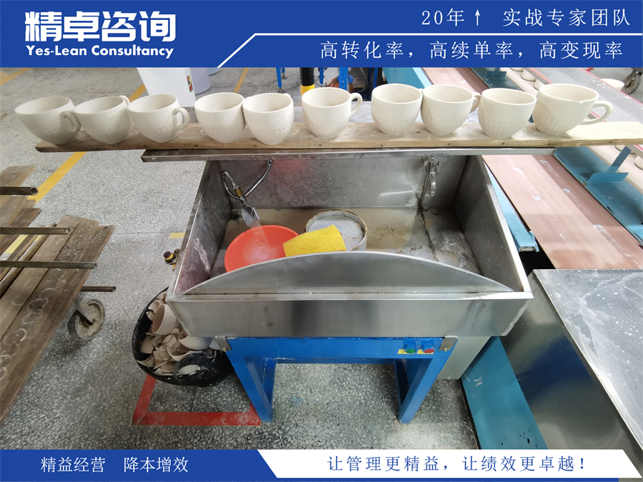 tqm全面質量管理