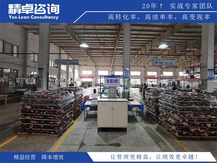 工廠5S管理機制的實施