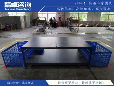 企業(yè)5S管理培訓(xùn)的好處