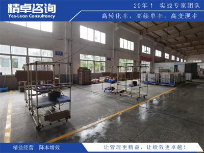 5S管理方法培訓咨詢公司