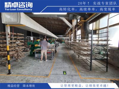 企業(yè)5S管理指的是什么