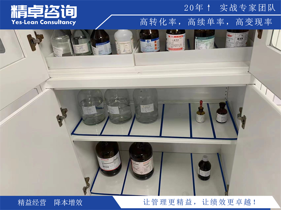 企業(yè)6S管理目視化管理的作用