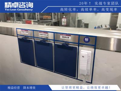 辦公室5S管理獎懲的作用