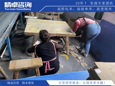 6S和目視化管理