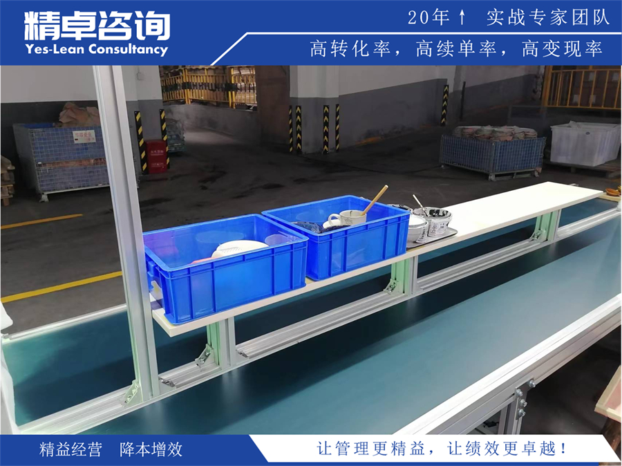 精益生產(chǎn)降本增效
