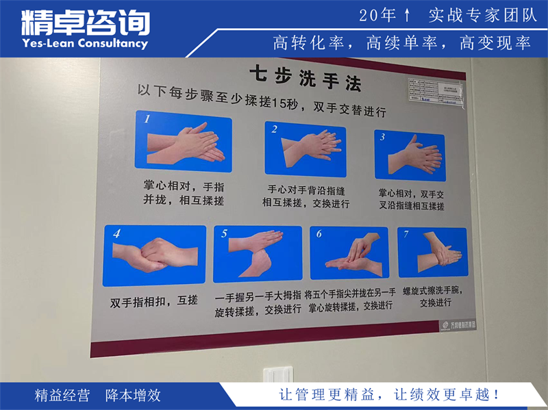 倉儲5S管理的合理方法