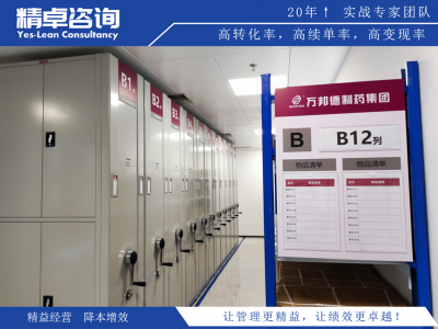 5S管理中的素養(yǎng)