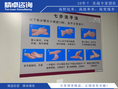 倉儲5S管理的合理方法