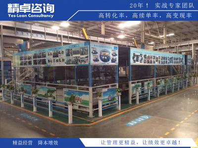 5S管理體系是什么