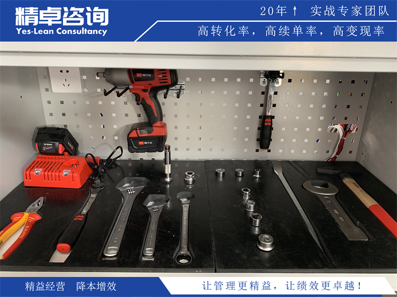 6S現(xiàn)場(chǎng)管理機(jī)構(gòu)