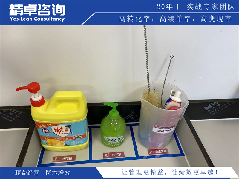 6S管理推行的三大關鍵