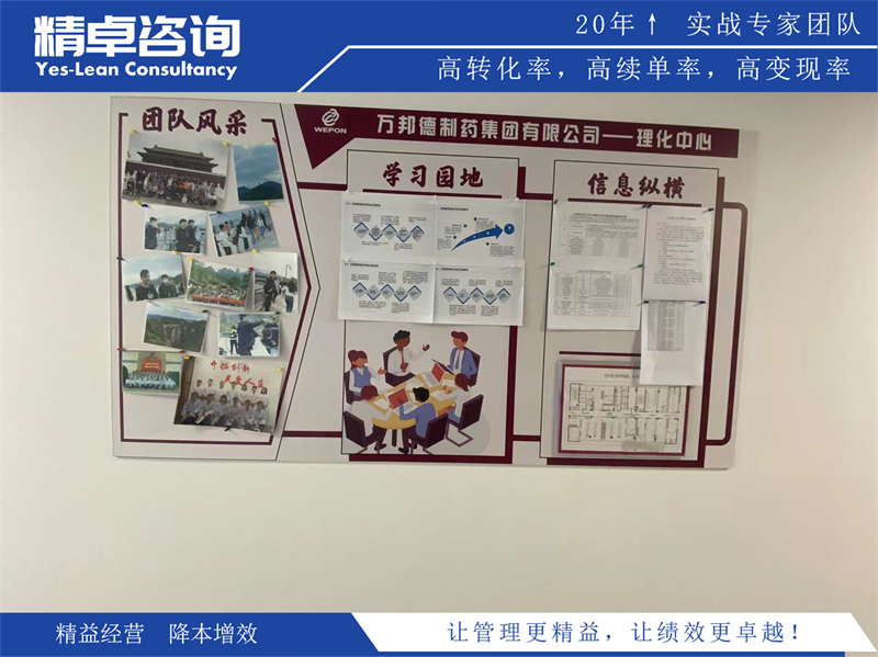 企業(yè)5S管理之間的關(guān)系