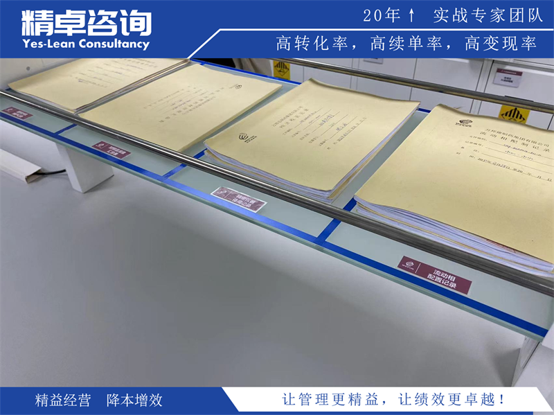 精益生產(chǎn)全員參與的意義