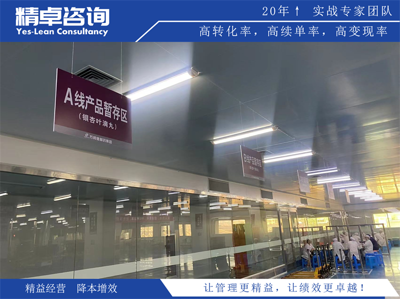 6S目視化管理有哪些