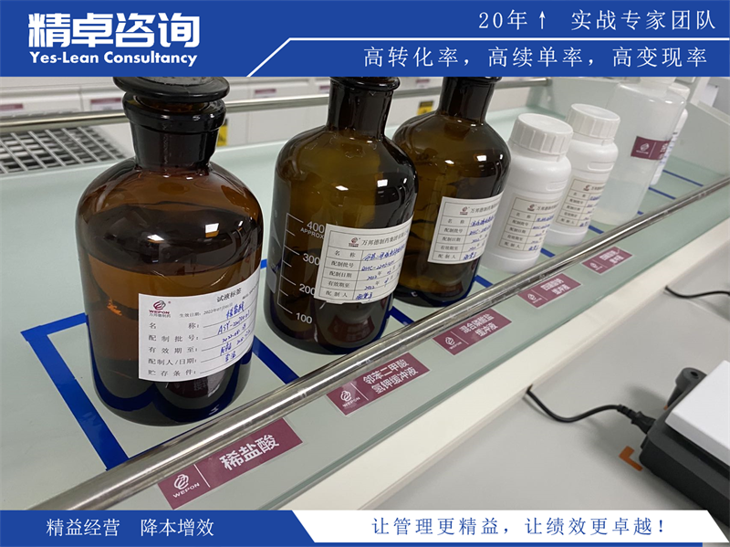 5S管理的實施方法