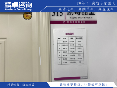 精益生產(chǎn)價值流篇