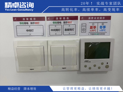 工廠6S管理知識