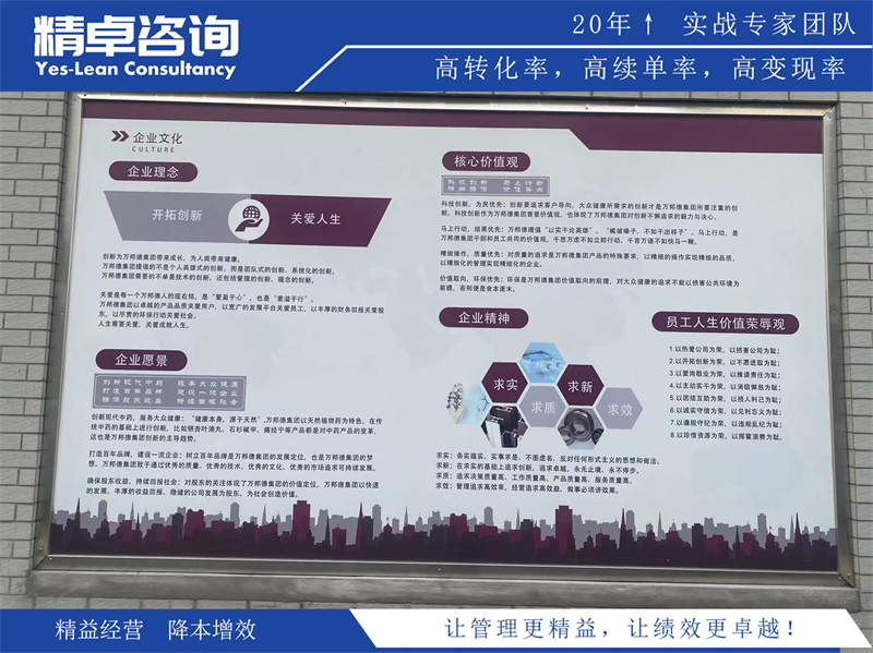 倉(cāng)庫(kù)5S管理培訓(xùn)