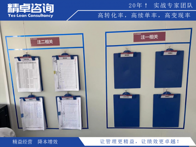 現(xiàn)場5S怎么管理更高效