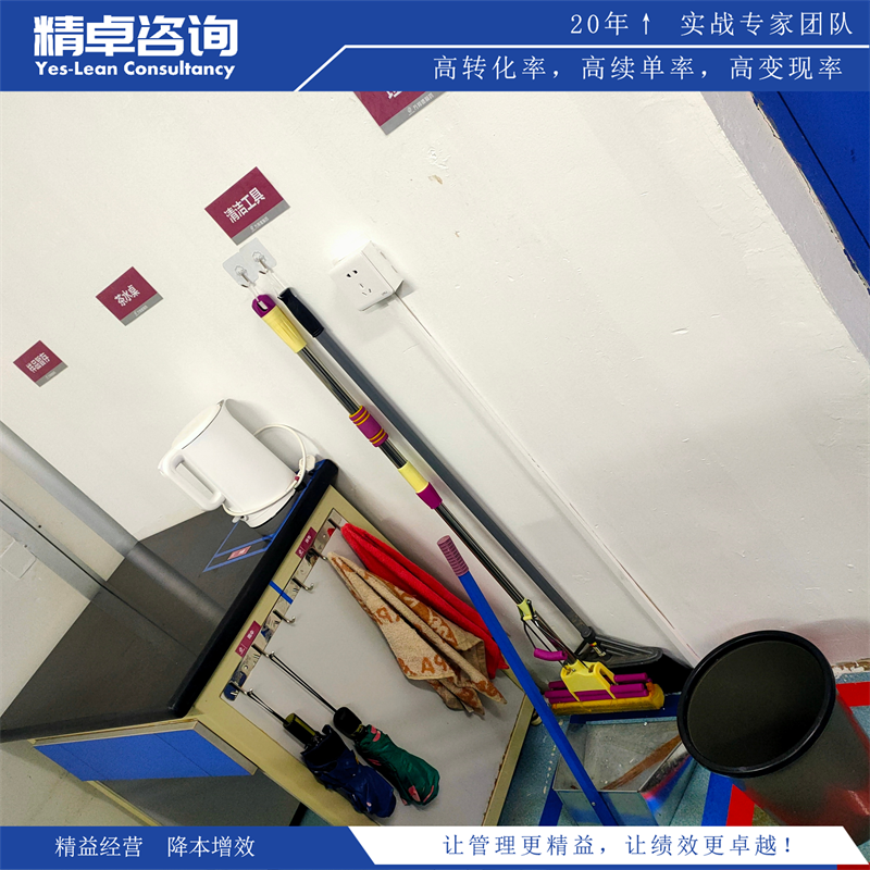 班組5S管理看板