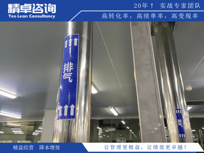 化工廠5S管理基本內(nèi)容