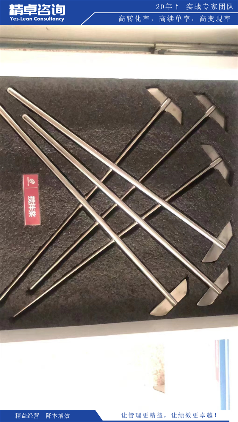 工廠管理6S是什么內(nèi)容