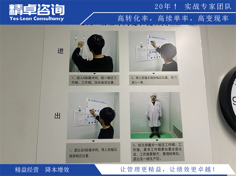 護(hù)理6S標(biāo)準(zhǔn)化管理