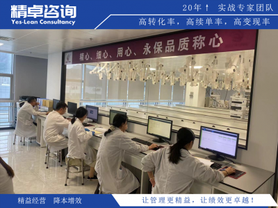 6S管理目視化標(biāo)準(zhǔn)