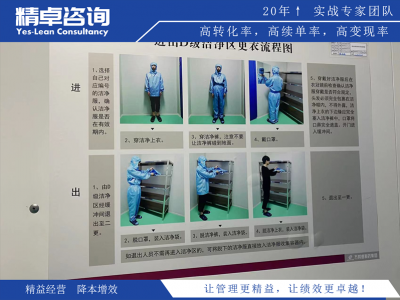 工廠6S管理標牌