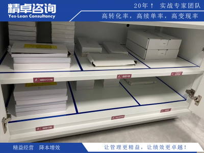 企業(yè)的5S管理