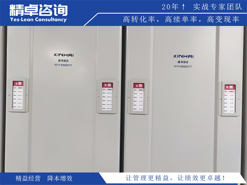 陶瓷5S管理企業(yè)實(shí)施方案