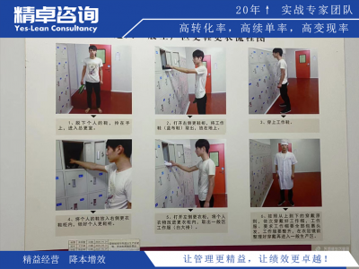 5S管理整頓三要素是什么