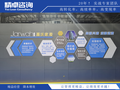 車間5S管理宣言的作用