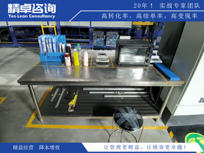 鋼廠5S管理的內(nèi)容和作用