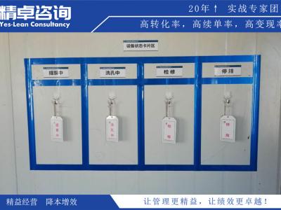 裝修現(xiàn)場5S管理執(zhí)行流程