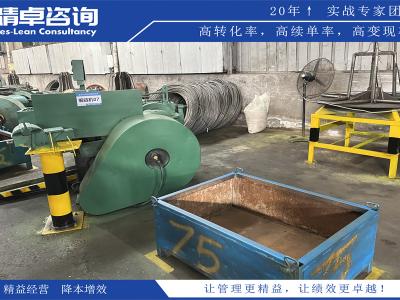 化工廠6S管理內容和作用