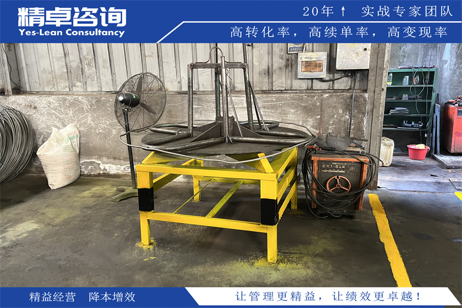 從6S管理理念看倉庫管理優(yōu)化之路