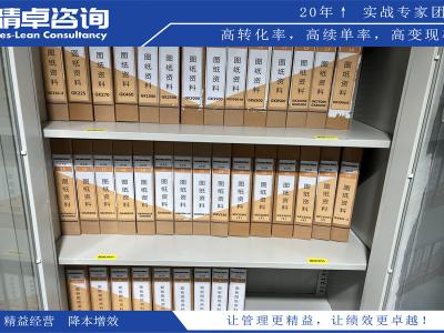 評(píng)估和優(yōu)化5S管理的成果和效果