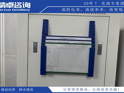 數(shù)字化時代的5S管理創(chuàng)新應用