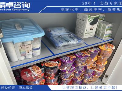 5S管理內(nèi)容解析：基本原則、步驟和關(guān)鍵要素