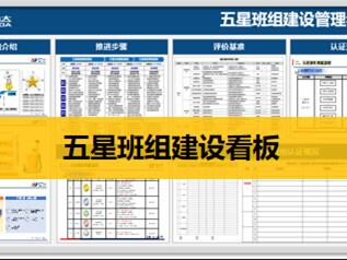 五星班組建設(shè)