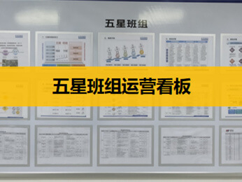 五星班組建設(shè)
