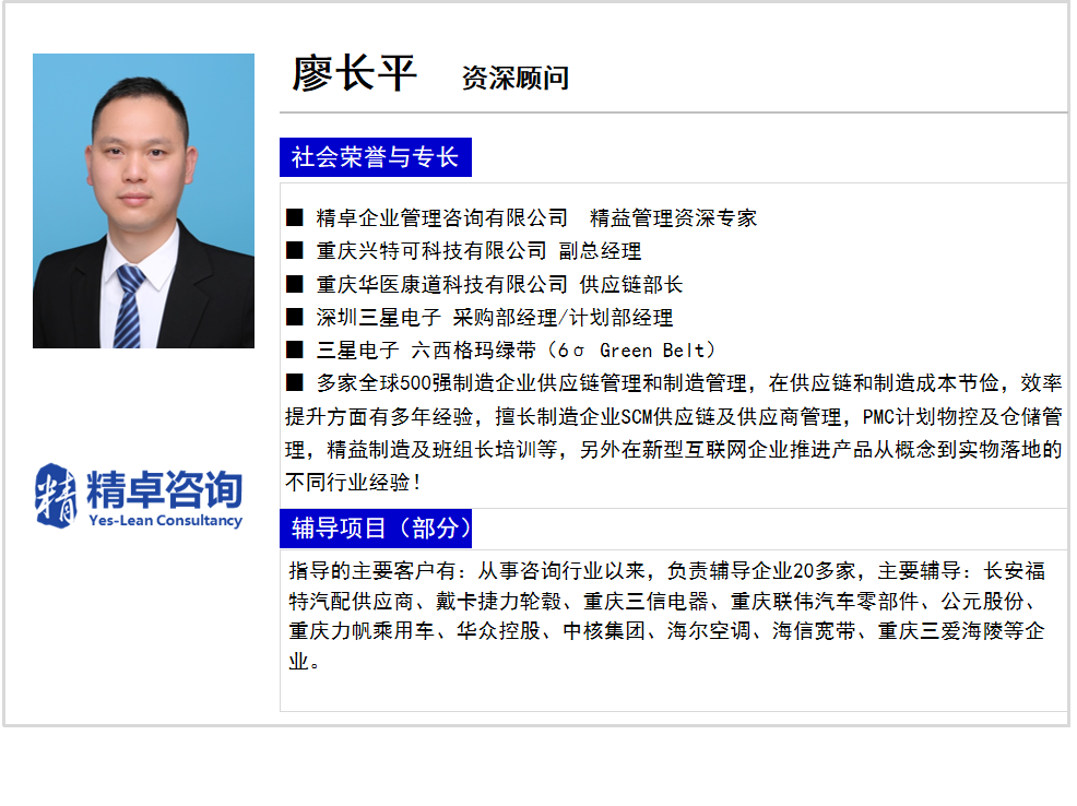 廖長(zhǎng)平-精卓咨詢