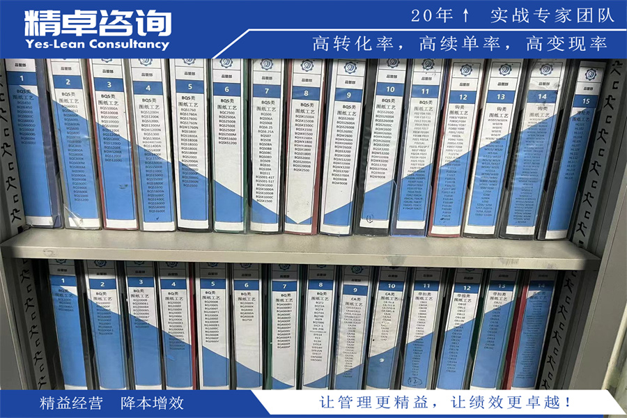 生產(chǎn)車間5S管理：打造精益化生產(chǎn)環(huán)境的zui佳實(shí)踐