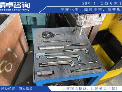 品質(zhì)異常處理八步法：高效應(yīng)對質(zhì)量問題的方法指南