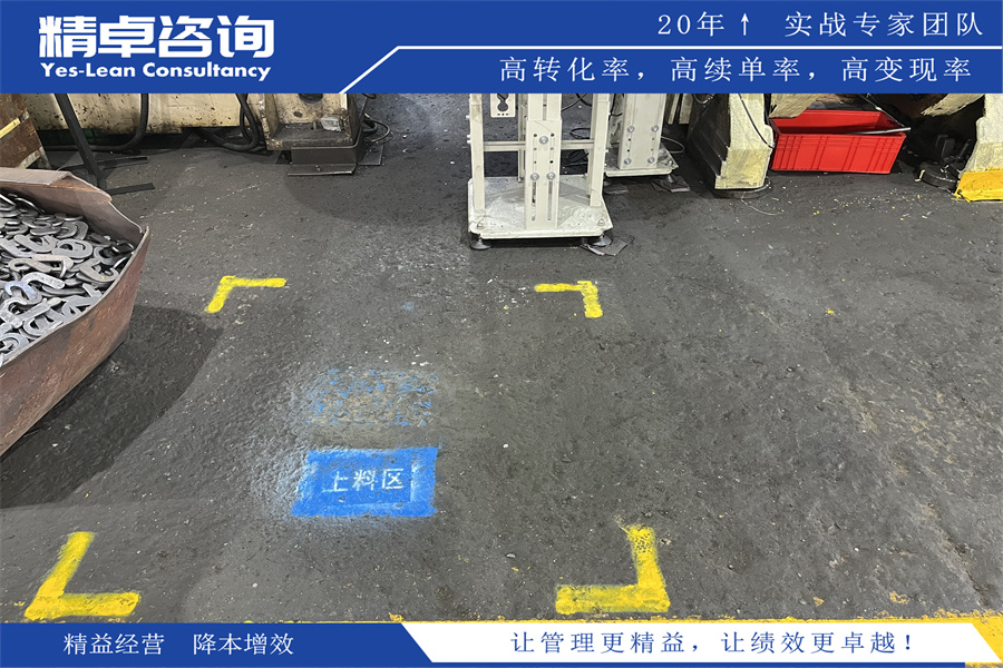 工廠管理流程解析