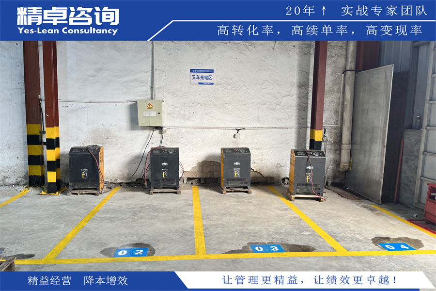 精益咨詢解析與實(shí)踐經(jīng)驗(yàn)分享