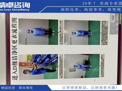 5S檢查方法與要點：提升工作效率，優(yōu)化工作流程