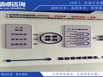 企業(yè)管理水平提升之道：有效領(lǐng)導(dǎo)，實(shí)現(xiàn)業(yè)績?cè)鲩L