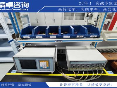 專業(yè)企業(yè)管理咨詢服務(wù)的好處